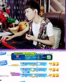 娱乐八卦每日爆料阿哲,揭秘明星幕后故事